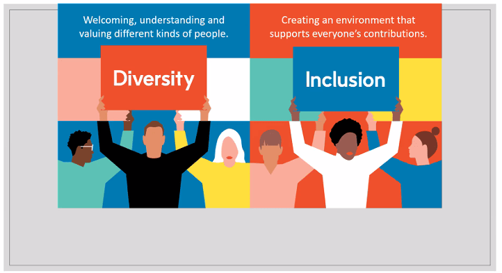 From Diversity to Inclusion: Research & Practice